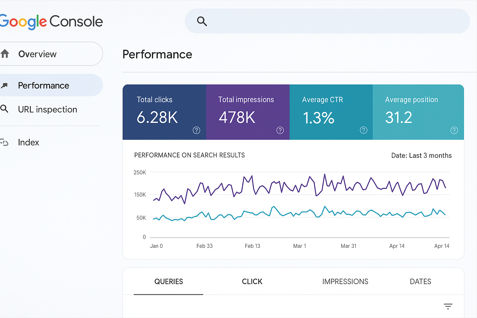 Search Console